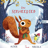 Abbildng: Platzhalter