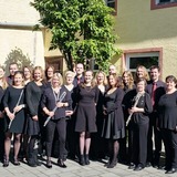 Abbildng: Platzhalter