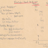 Abbildng: Platzhalter